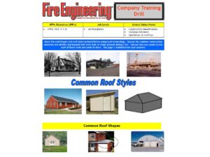 Roof styles and shapes construction