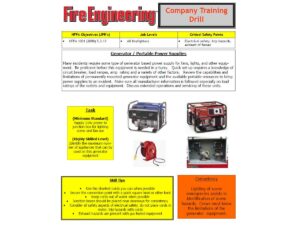 Generators and portable power supplies drill