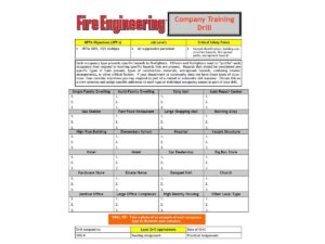 Specific occupancy hazards training drill