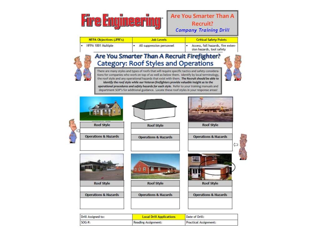 Rookie training drill roof styles