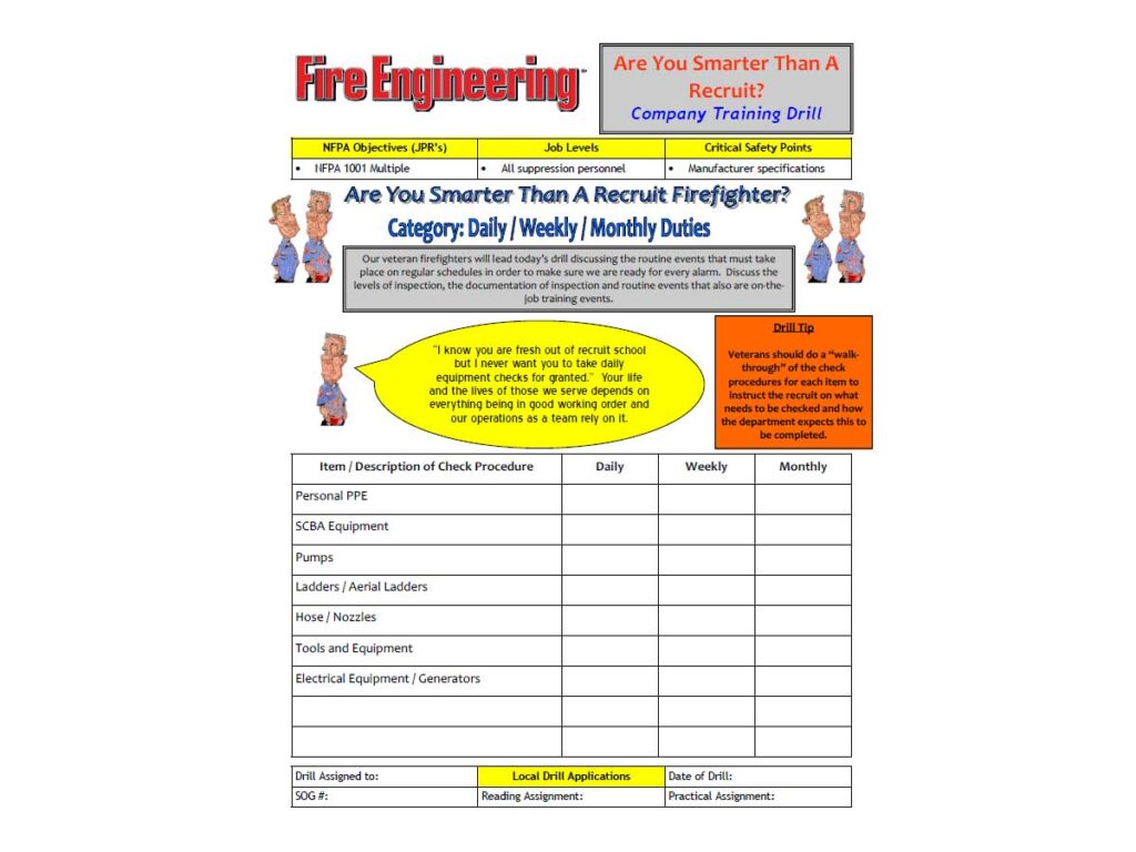 Firefighter equipment inspections