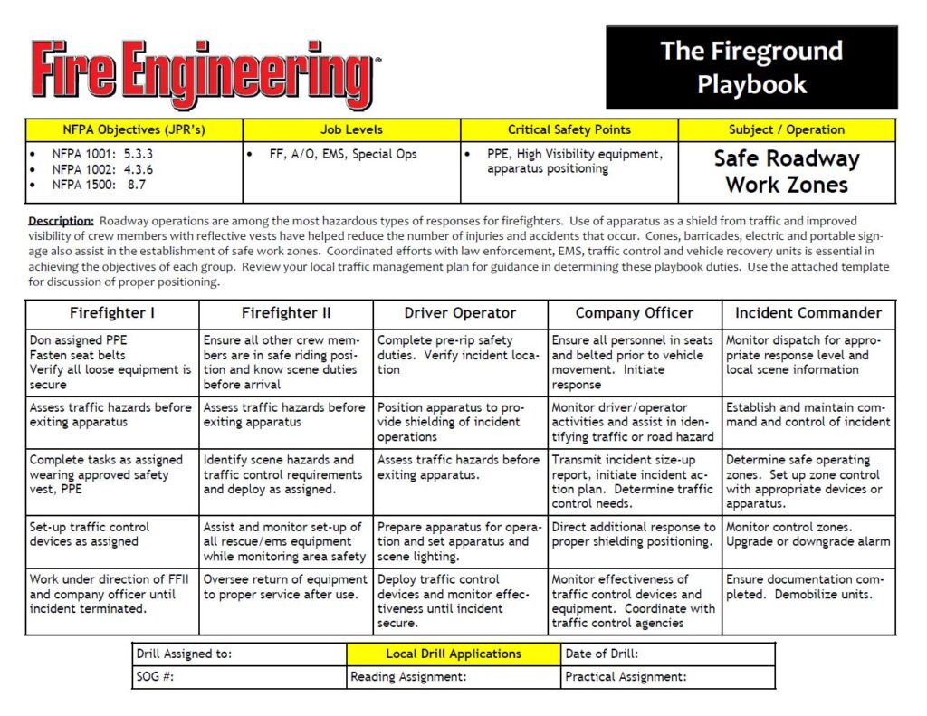 Roadway incident safety training drill