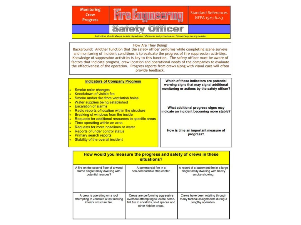 safety officer drill monitoring company progress