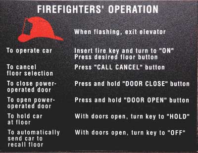 (26) Smoke detectors in the hoistway or machine room activate the flashing fire helmet icon. Activation of heat detectors will actuate a shunt trip, shutting down the elevators before heat causes the sprinklers to flow.