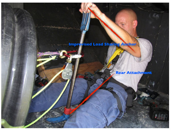  Technical Rescue: Traveling A Little More Outside The Box