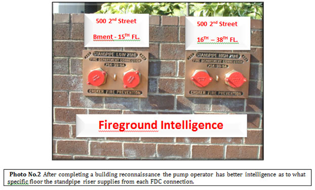 After completing a building reconnaissance the pump operator has better intelligence as to what specific floor the standpipe riser supplies from each FDC connection