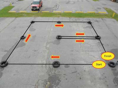 Although participants were not required to follow a particular pattern of movement, the arrows depict the typical path taken by most participants