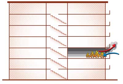 Figure 2. Fire After Opening the Vent