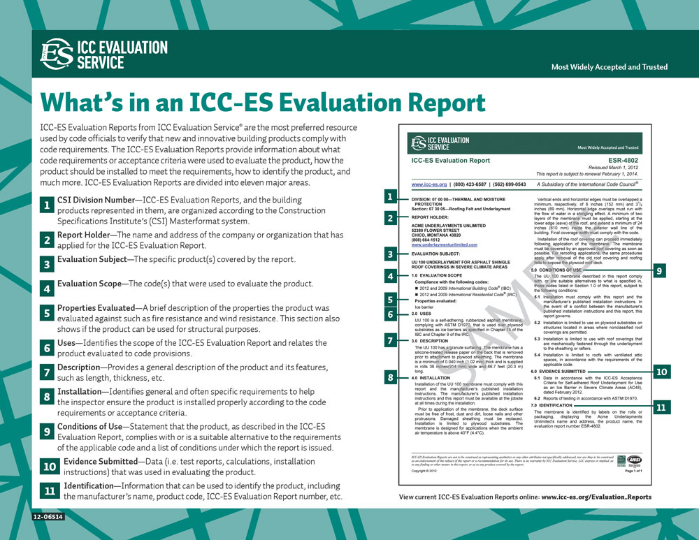 What's In an ICC-ES Evaulation Report