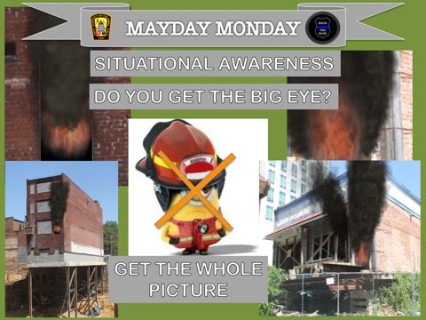 Mayday Monday: Situational Awareness