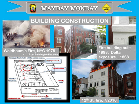 Mayday Monday: Building construction and firefighter survival