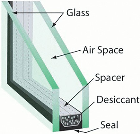 (2) This insulated glass window was built with impact/hurricane glass.