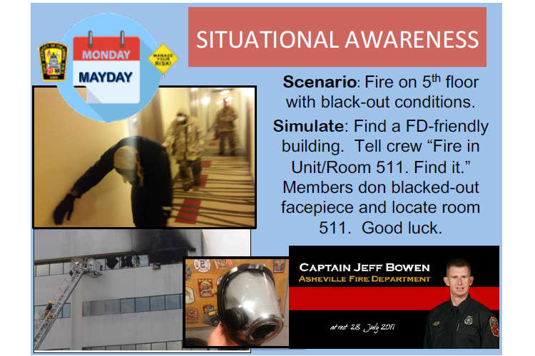 Situational awareness