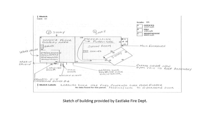 Sketch of the building