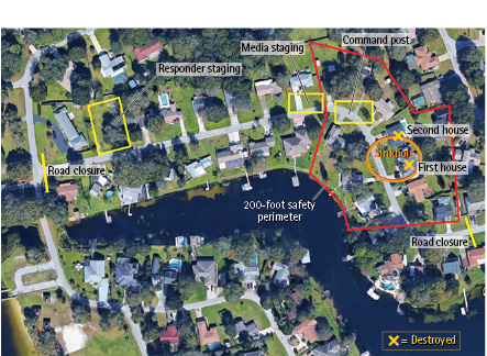 The incident setup from about two hours into the response. Initially, the command post, media staging, and general staging were adjacent to the sinkhole but were moved back as the sinkhole continued growing. (Figure courtesy of author.)