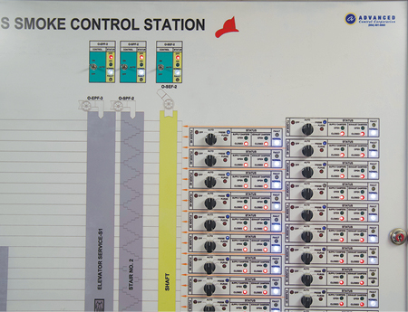 (13) A portion of a control panel for an elaborate smoke-control system. The switches, which control dampers and fans, have four selections: Off, Automatic Mode, Pressurize, and Purge. (Photo by Ricardo Stephens.)