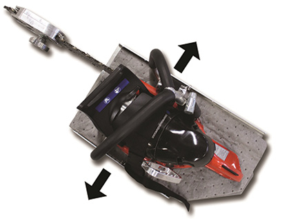 Zico’s ADJUSTABLE CHAINSAW MOUNT