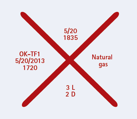 Figure 2. Completed Search Markings