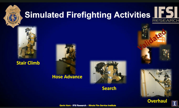 Firefighter functions