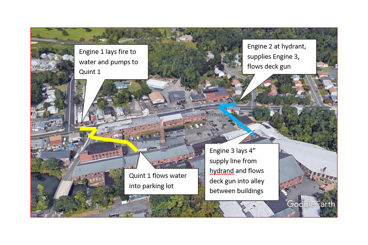 Map of full-scale fire department training drill