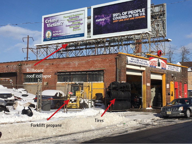 (9) The fuels inside of this tire/repair shop will spread fire with rapid intensity. They include tires, oils, fluids, solvents, pressurized spray cans, and the building of ordinary construction. Other potential dangers include failure of the hydraulic lifts, a propane explosion from the forklift, and collapse of the aging structure from the weight of the billboard and the snow on the roof. This building also backs up to the tracks of the Northeast Corridor, a busy high-speed electrified railway used by Amtrak, NJ Transit, and SEPTA, all of which must be notified. (Photo by author.)