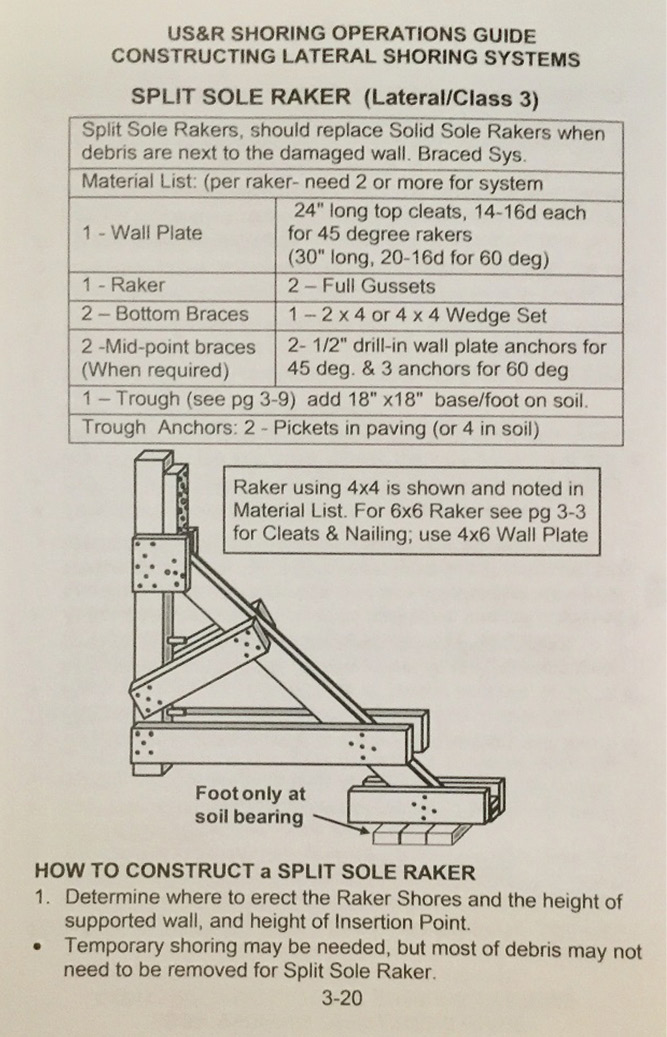 Instructions from the Shoring Operations Guide for constructing lateral shoring systems.(Photo by Jeremy Rifflard.)