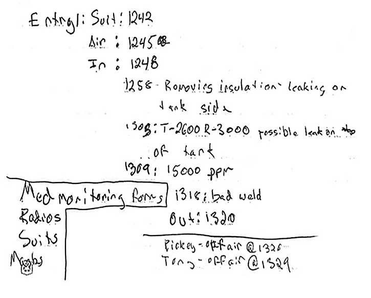 The scribe notes from the incident that show the duration of the entries and the readings that were taken throughout.