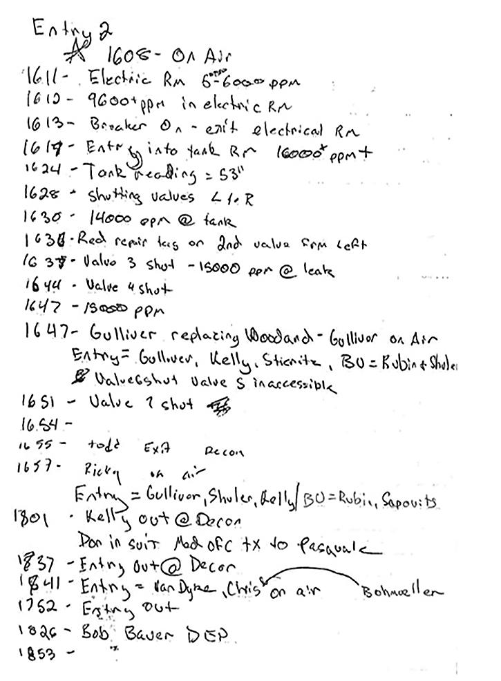 The scribe notes from the incident that show the duration of the entries and the readings that were taken throughout.