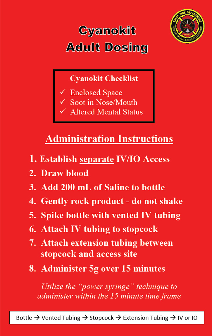 The TFD’s Adult Dosing card in its Cyanokit instructions.