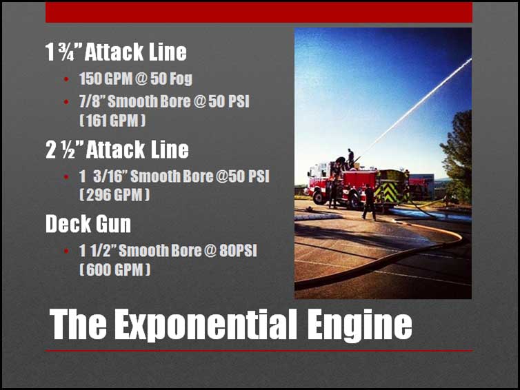 The Exponential Engine