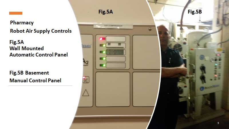 Automatic robotic air supply control