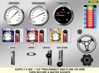 Pump panel simulation