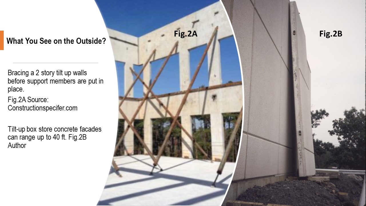 An example of tilt-up walls in construction