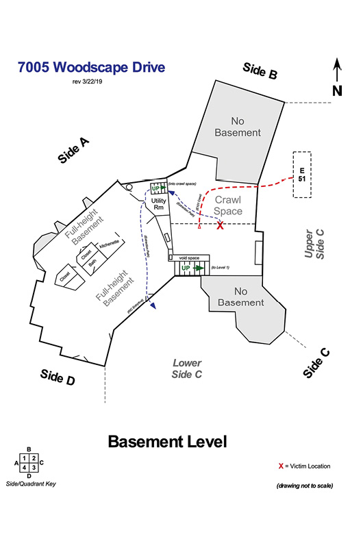 Figure 1. The Basement and Crawl Space