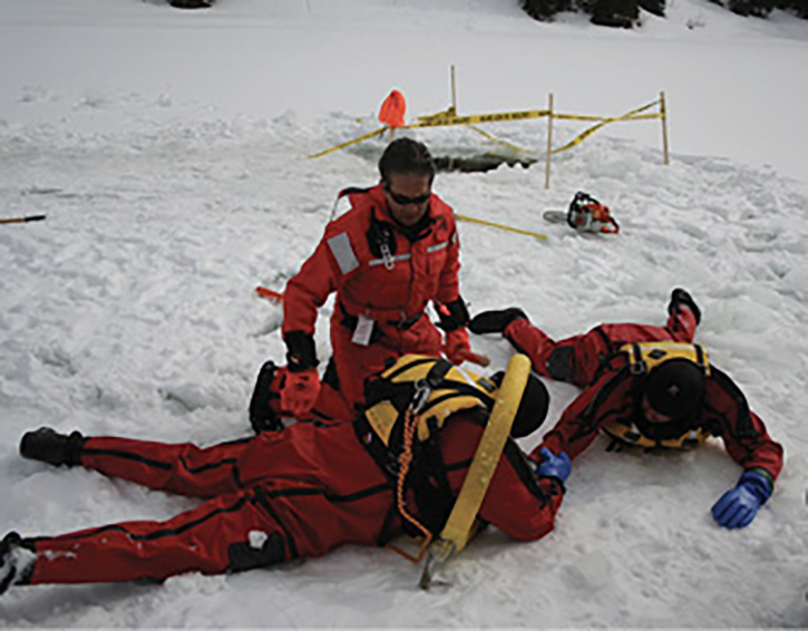 Applying the sling to the victim