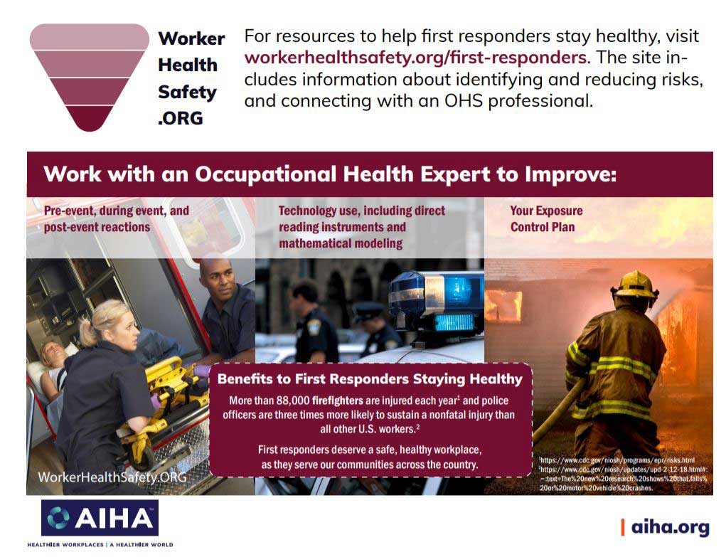 AIHA occupational safety infographic