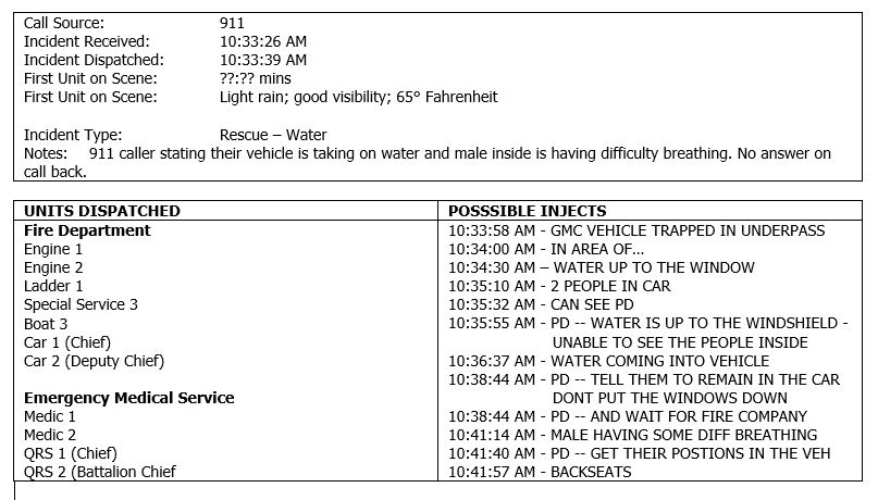 Sample dispatch for simulation