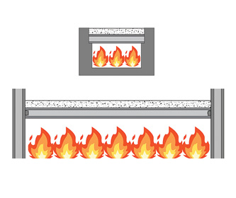 Figure 1. Test Furnace vs. Actual Construction