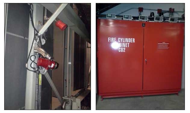 Flame detectors and CO2 extinguishing system