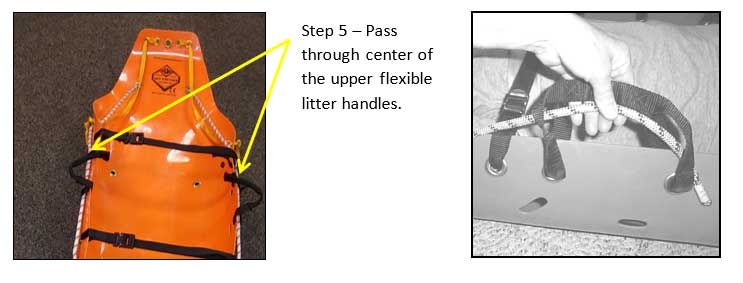 Pass through center of the upper flexible litter handles