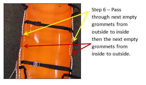 Pass through next empty grommets from inside to outside then from inside to outside