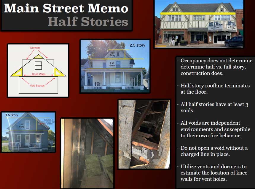 Main Street Memo on half-stories