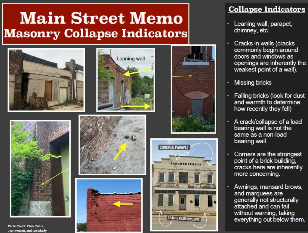 Masonry collapse