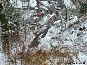 Firefighters rescue hiker from cliff in Oregon