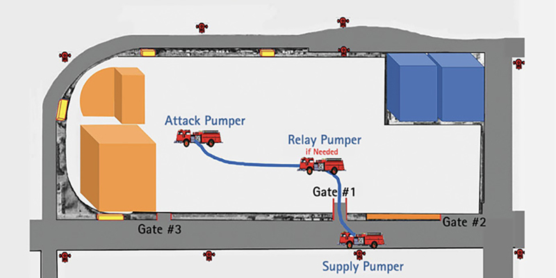 Diagram

Description automatically generated