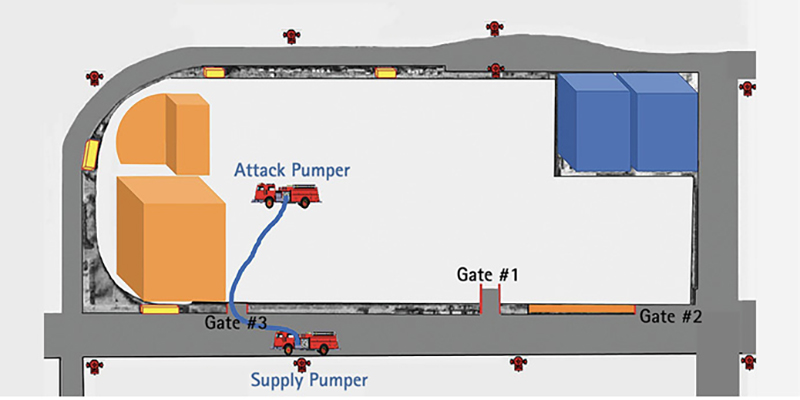 Diagram

Description automatically generated