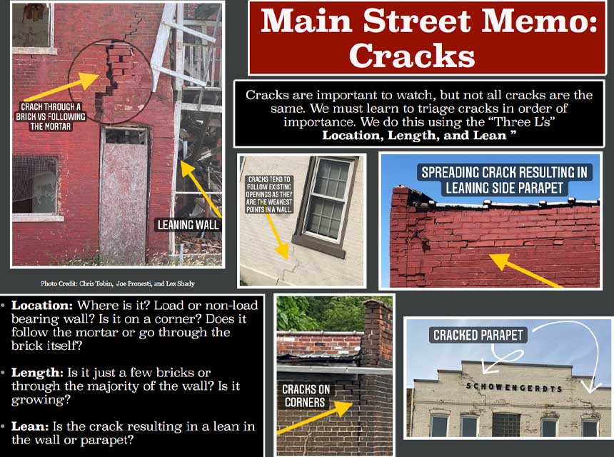 Cracks in buildings