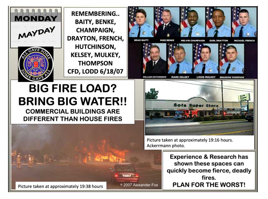 Charleston nine firefighters