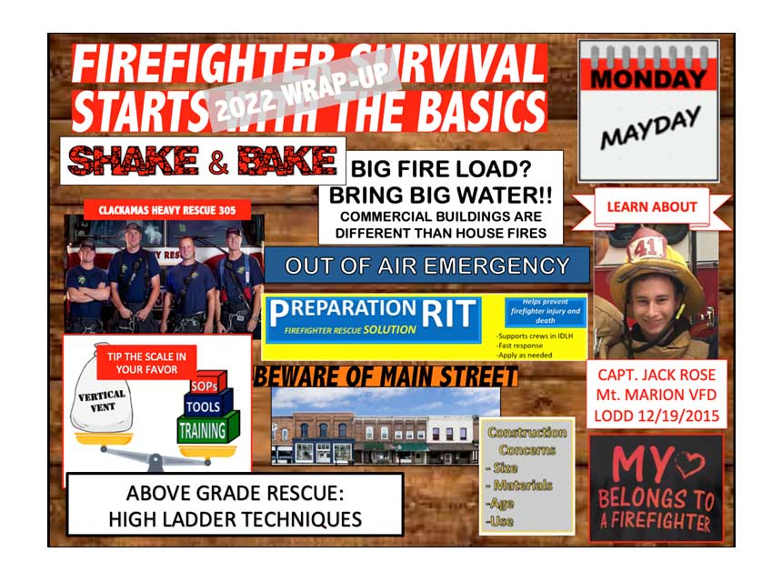 Mayday Monday firefighter year in review