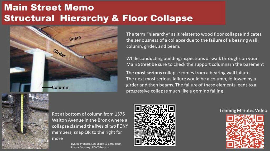 Main Street Memo Floor Collapse and structural hierarchy